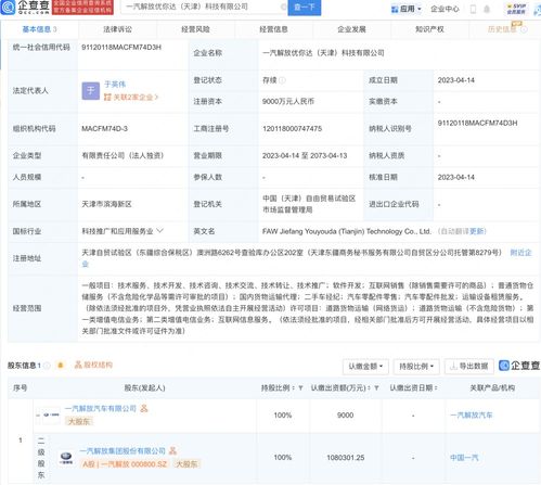第二類增值電信業(yè)務(wù) 定義、分類與發(fā)展前景