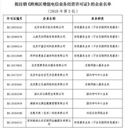 工信部擬注銷(xiāo)11家企業(yè)跨地區(qū)增值電信業(yè)務(wù)經(jīng)營(yíng)許可，加強(qiáng)第二類(lèi)增值電信業(yè)務(wù)監(jiān)管